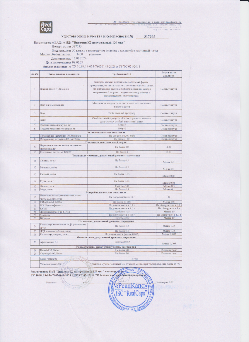 Паспорт №022024